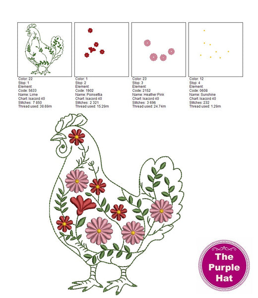 Floral Chicken 5x7 6x10 8x12
